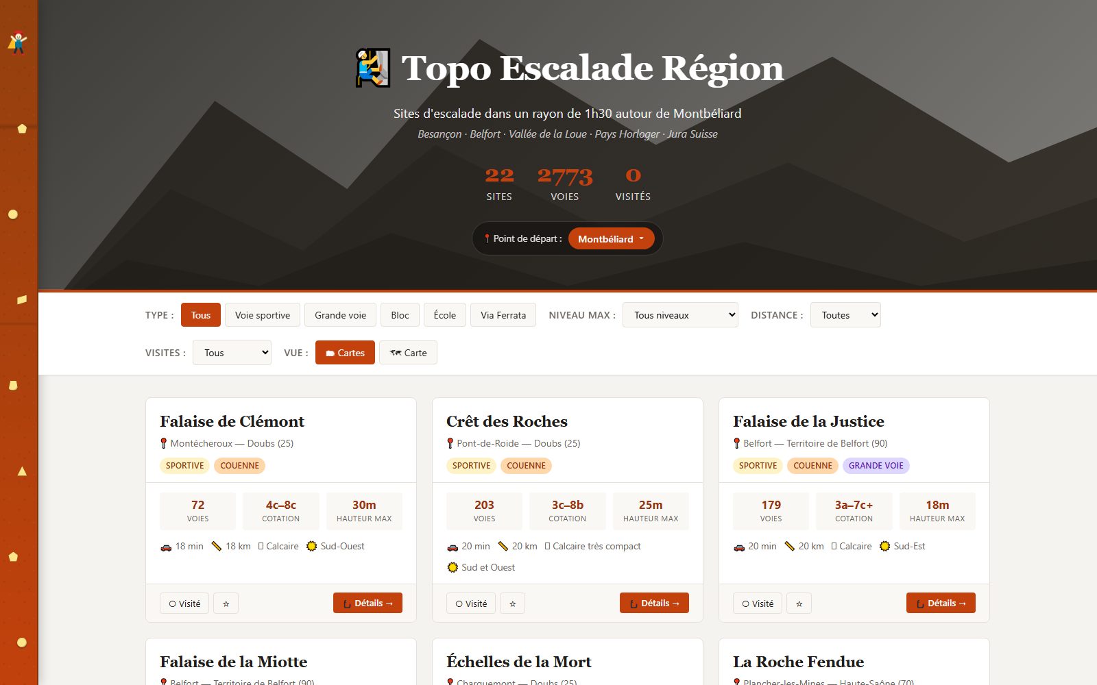 Aperçu du site Topoest